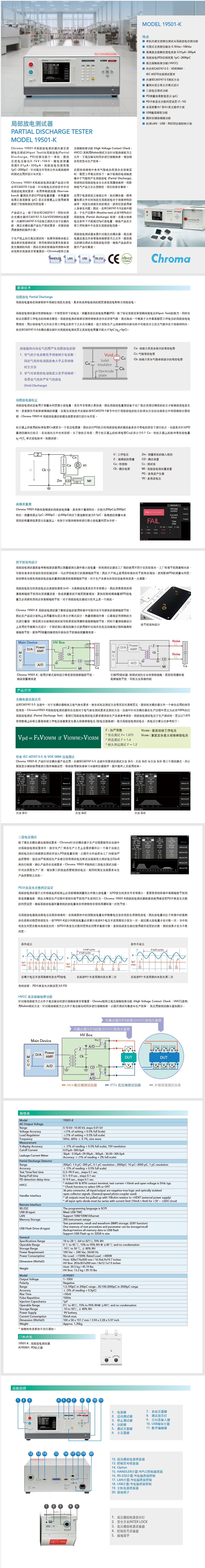 4，局部放电测试器 Model 19501-K、19500 Series.png